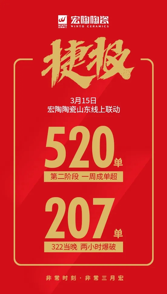 币游山东第二轮战绩