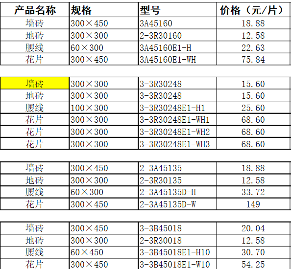 币游价钱1