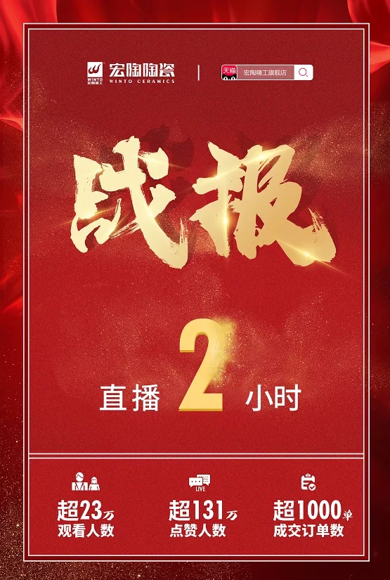 币游天猫直播间战报