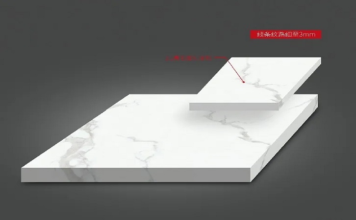 中国陶瓷一线品牌币游陶瓷品牌瓷砖图片