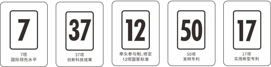 币游获得的殊荣总截图