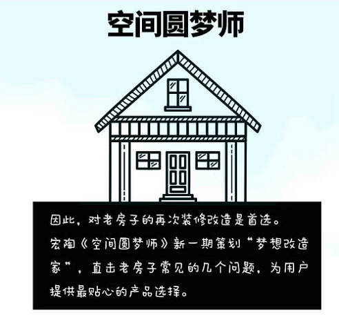 币游岩板为何被称作空间圆梦师？