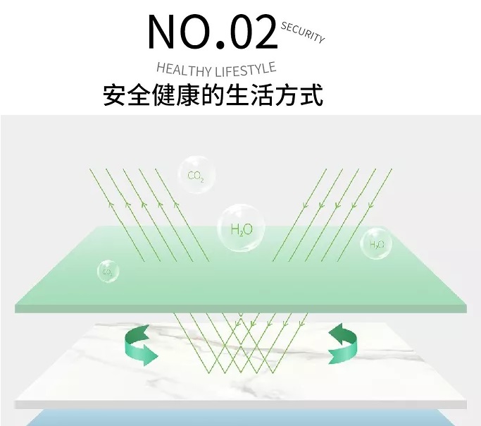 币游康健净界砖 