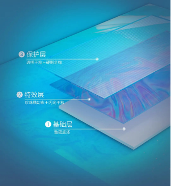 币游箐系列质感砖结构图